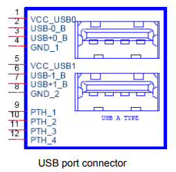 USB port connect.PNG