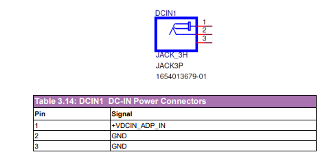 SOM-DB2510 DC-IN r.PNG