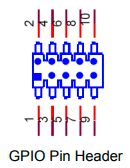 GPIO Pin.PNG