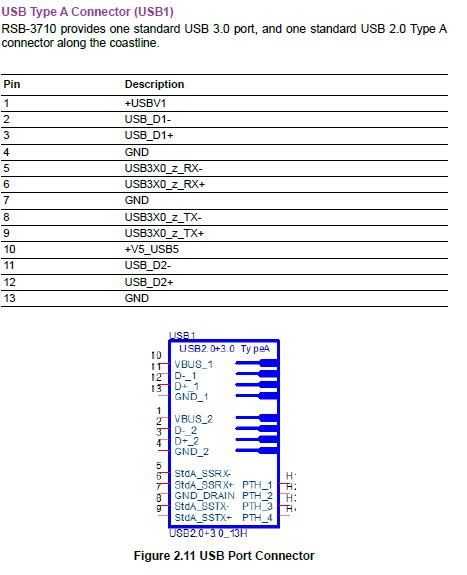 RSB-3710 USB1 2021-11-02 111022.jpg