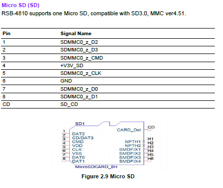 RSB-4810 MicroSD.PNG