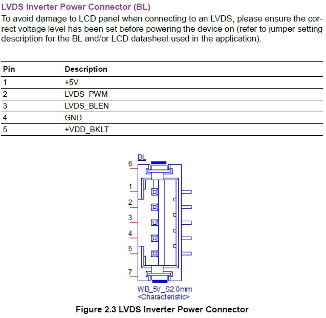 RSB-3710 LVDS BL 2021-11-02 104408.jpg