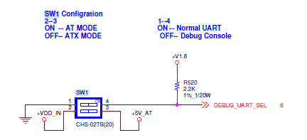 ROM-5722 SW1.png