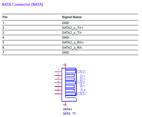 RSB-4810 SATA connector.PNG