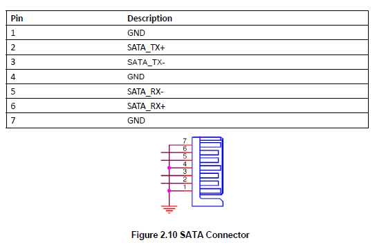 RSB-4411 SATA.PNG