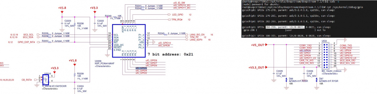 EPC-R7300 UIO-4030 GPIO.jpg