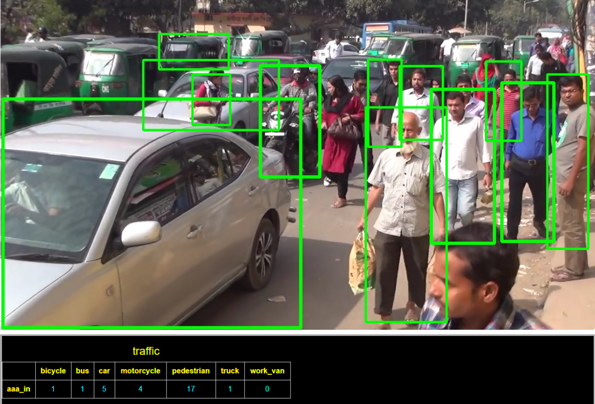 AIM-Linux EdgeAI - ESS-WIKI