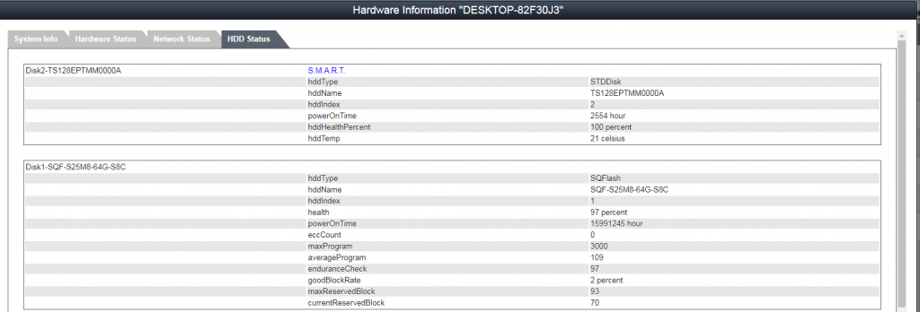 Hard-disk Monitor