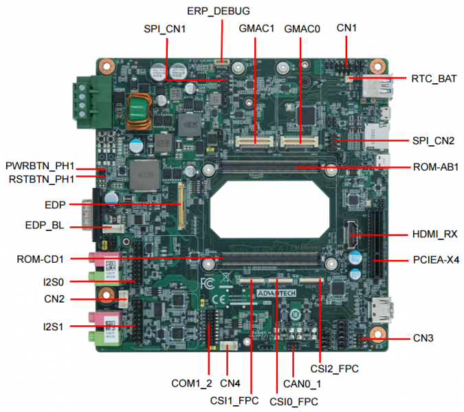 File:AOM-DB3500 Connector.png