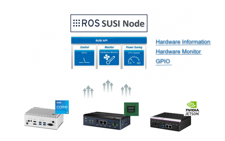 susi_node_1tHysoY.png