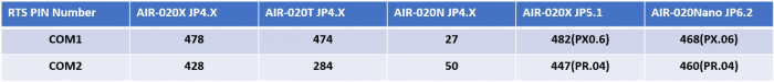 485-RTS-PIN.png