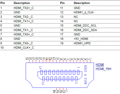 RSB-3730 HDMI.png