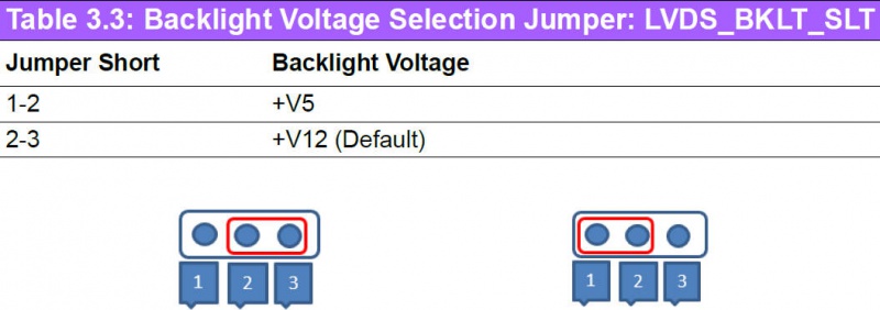 File:AFE-E420 Jumper LVDS BKLT SLT.jpg