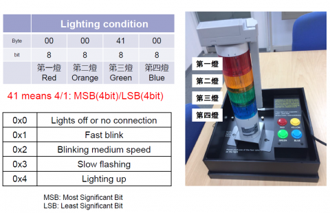 EnOcean light sensor 02.png