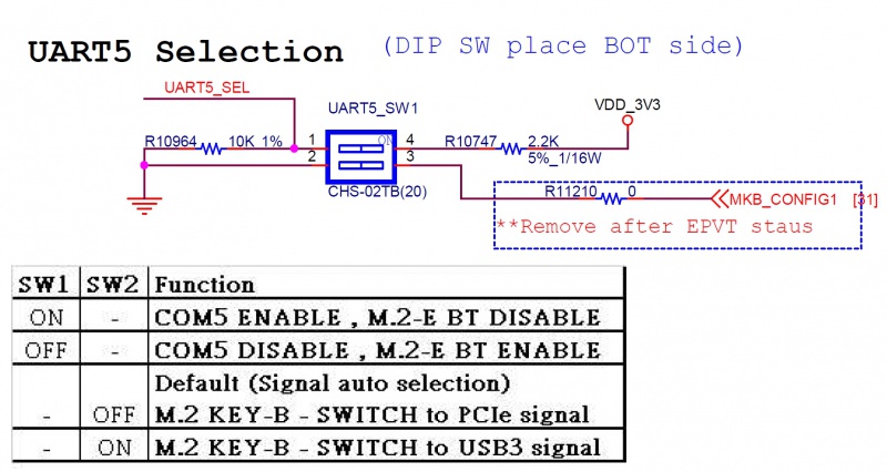 Air030_uart5_selection.jpg