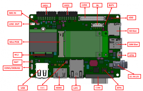 RSB-3730 Board Layout.png