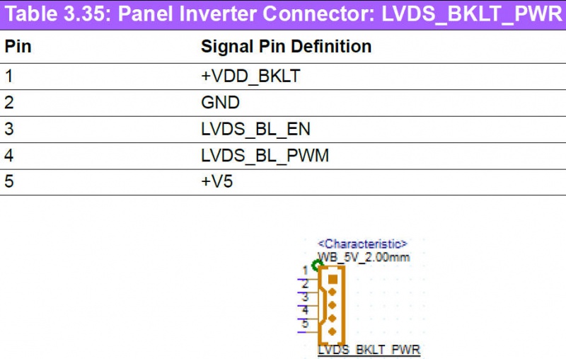 File:AFE-E420 Connector LVDS BKLT PWR.jpg