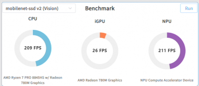 Ryzen8000 benchmark.png