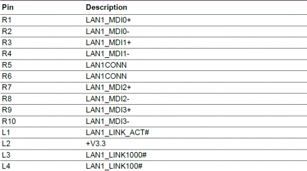 RSB-3730 LAN1.png