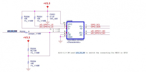 EPC-R7300 UIO-4030 GPIO11 12.jpg