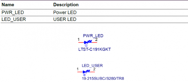 RSB-3730 LED.png