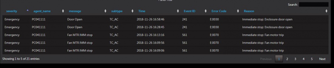 AlarmEvent dashboard 7.JPG