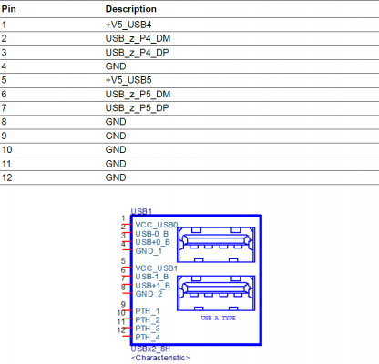 RSB-3730 USB1.png