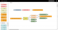 Node-RED Server Iot Gateway Sample.png