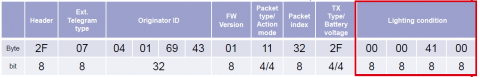 EnOcean light sensor 03.png