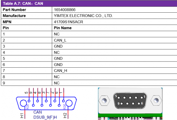 EPC-R5710 CANFD.png