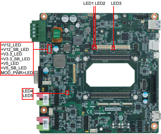 AOM-DB3500 LED Locations.png