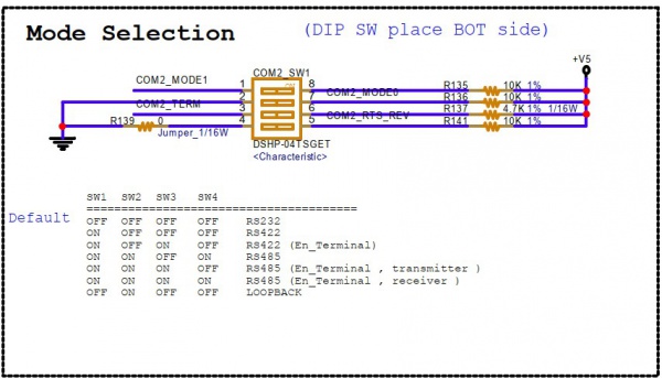 ASR A702 com2 switch.jpg