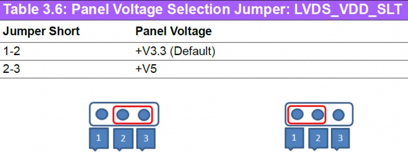 File:AFE-E420 Jumper LVDS VDD SLT.jpg